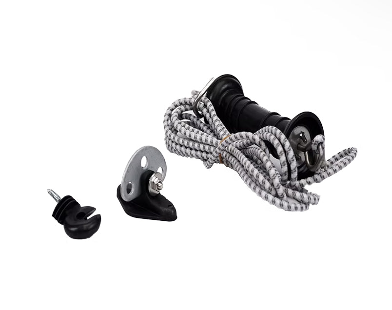 Cheetah Elastic Gate Set